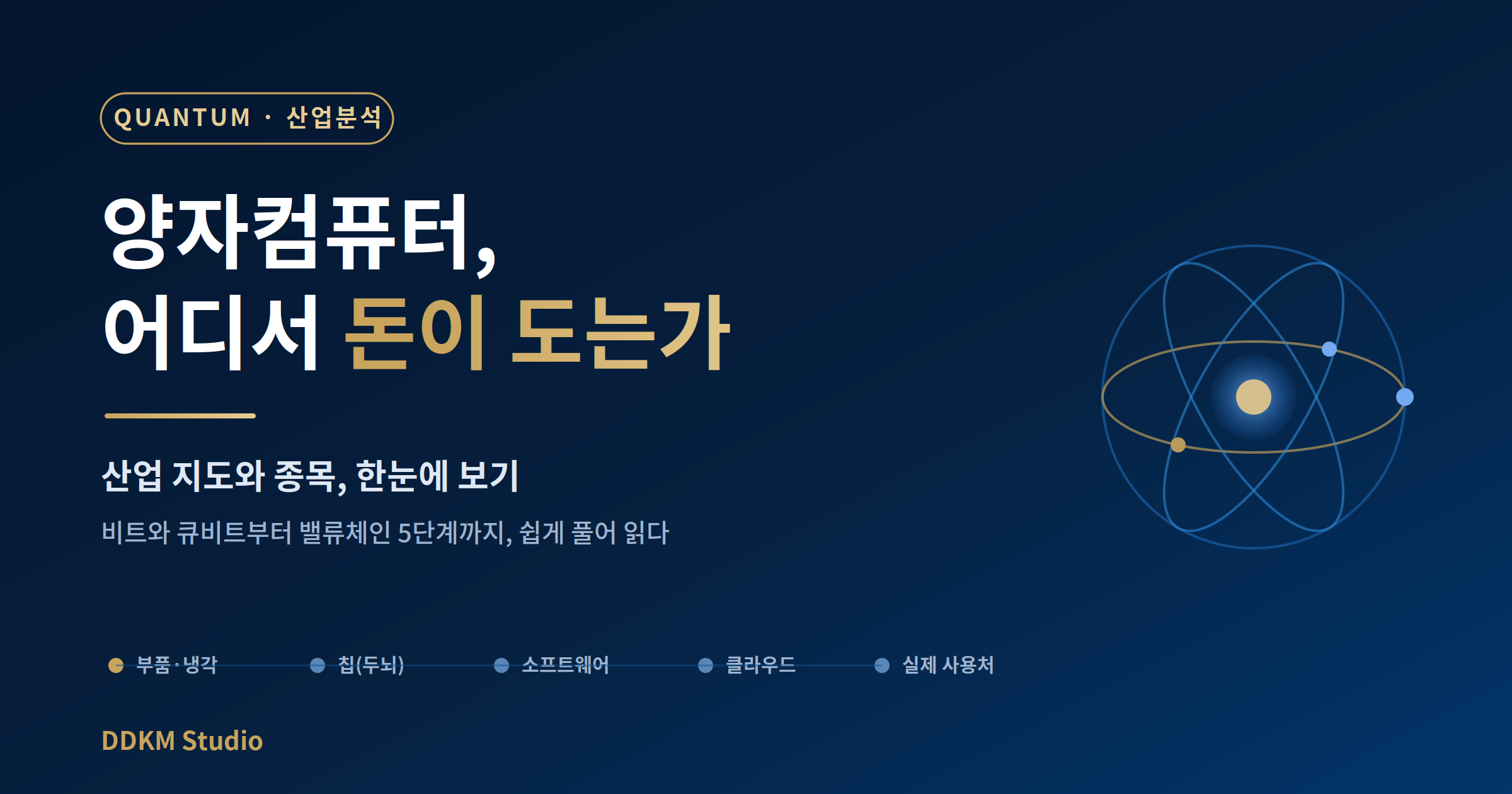 양자컴퓨터 산업 밸류체인과 관련 종목을 투자자 관점에서 정리한 DDKM Studio 대표 이미지