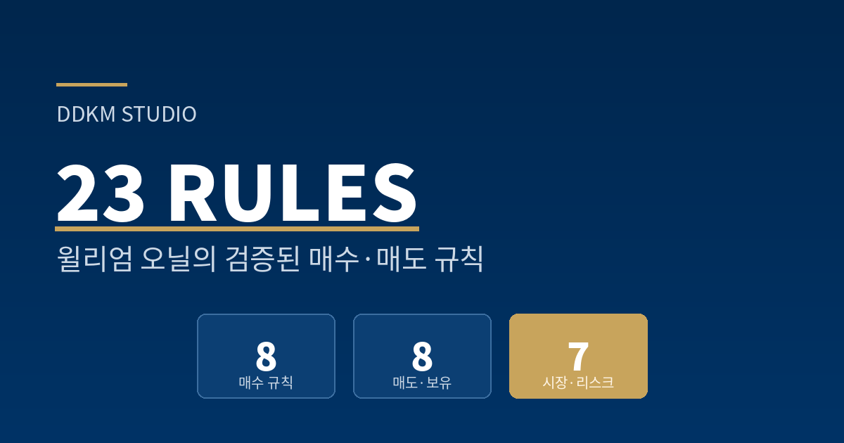 오닐 23개 매수 매도 규칙 - 손절 익절 피라미딩
